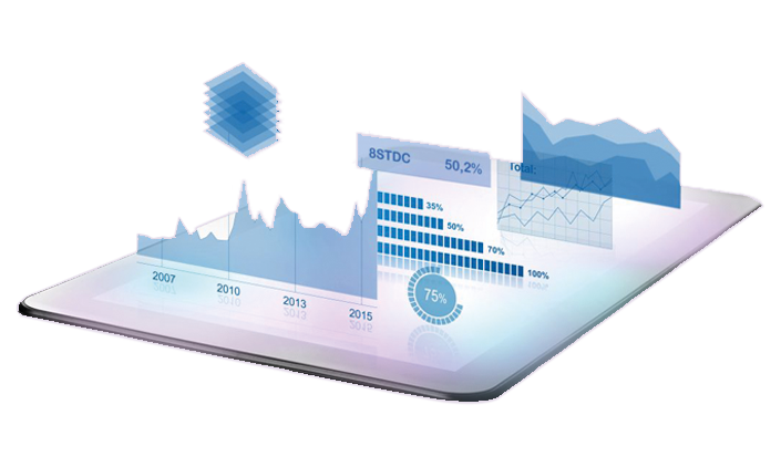 Backup systems and training